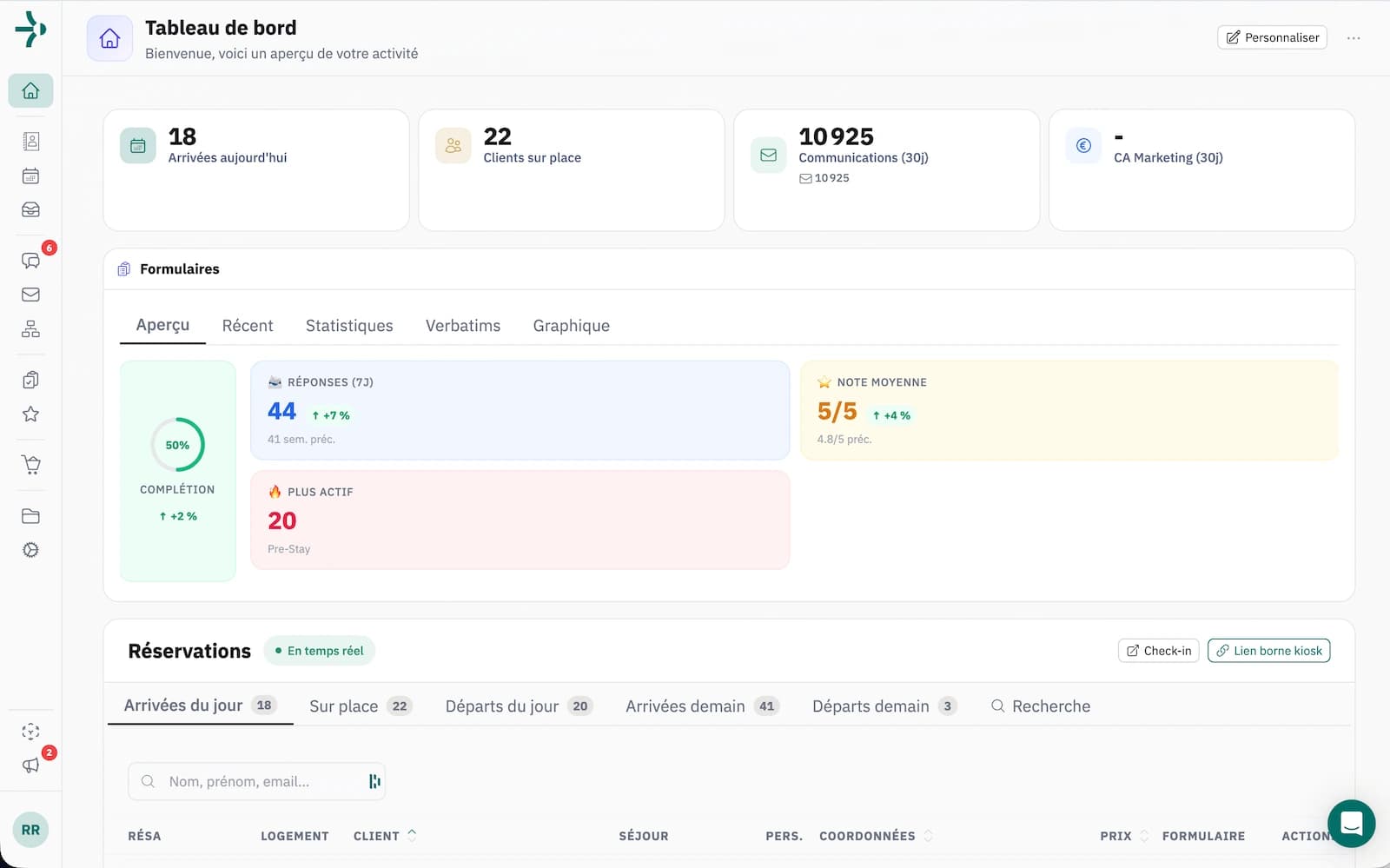 TriggerFlow - Hub de messagerie